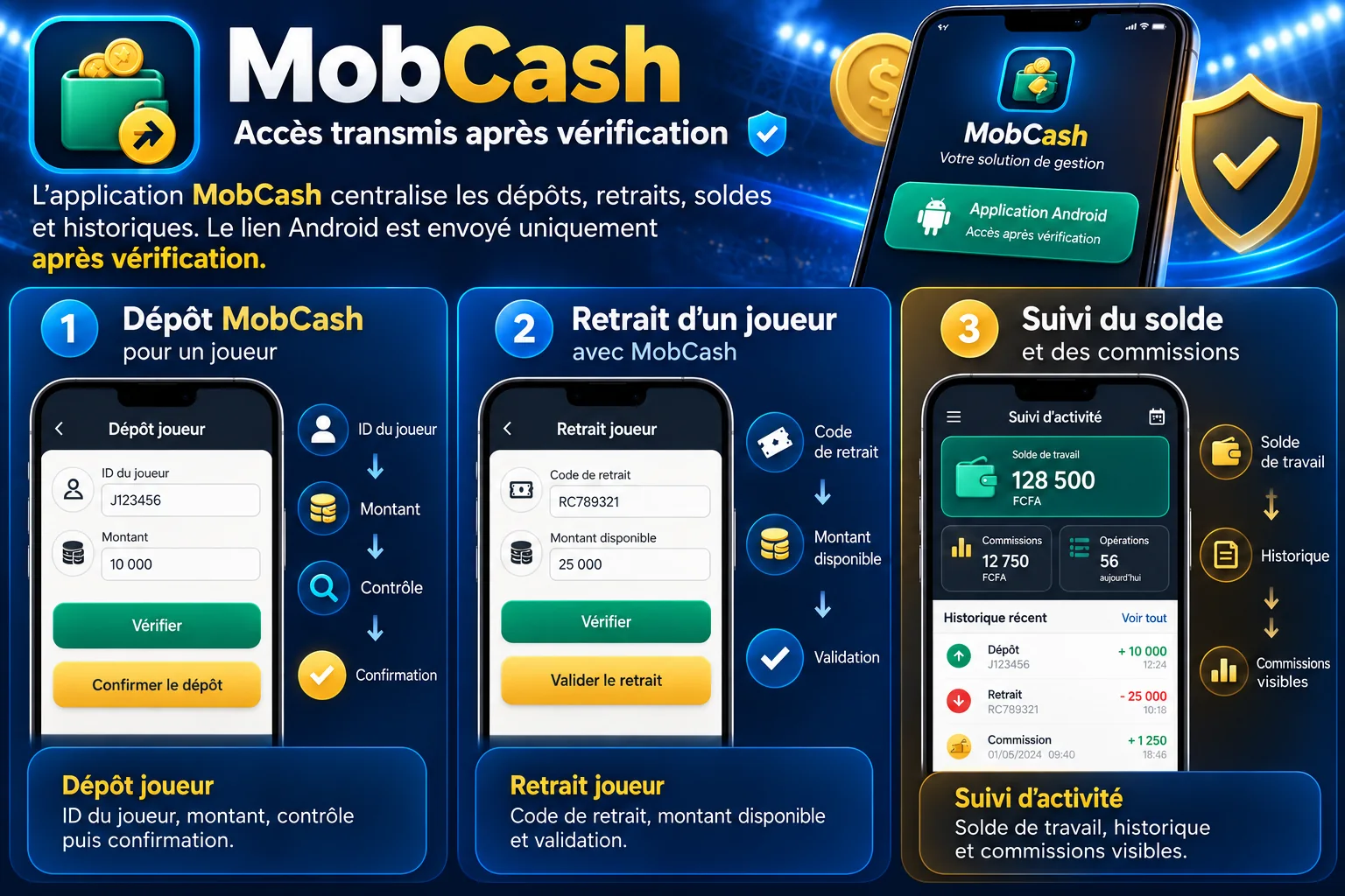 Infographie MobCash des dépôts, retraits, soldes et commissions